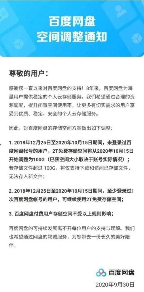 百度网盘吃瓜收费